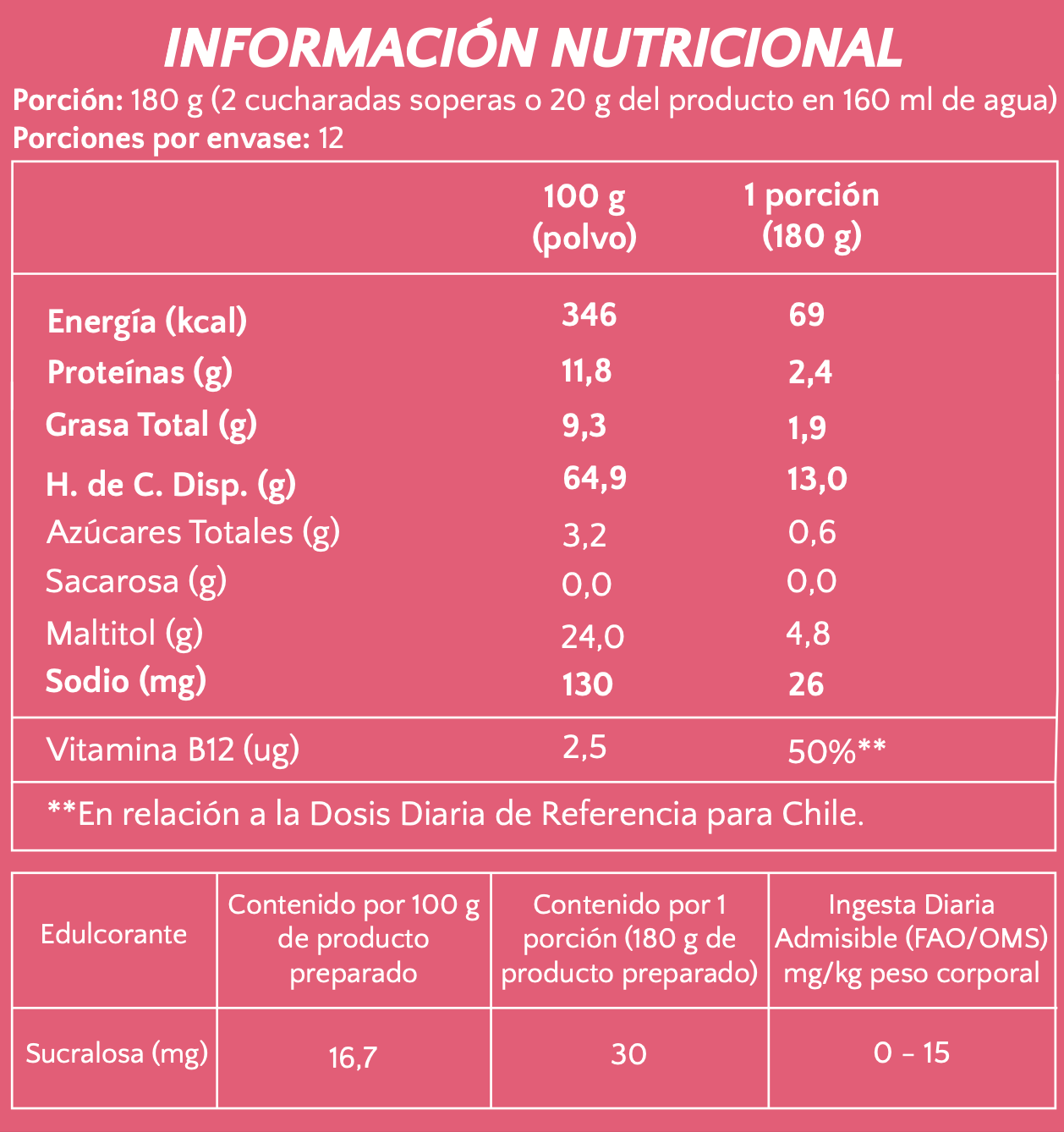 Probiogurt Vegetal – Sabor Yogurt de Frutilla