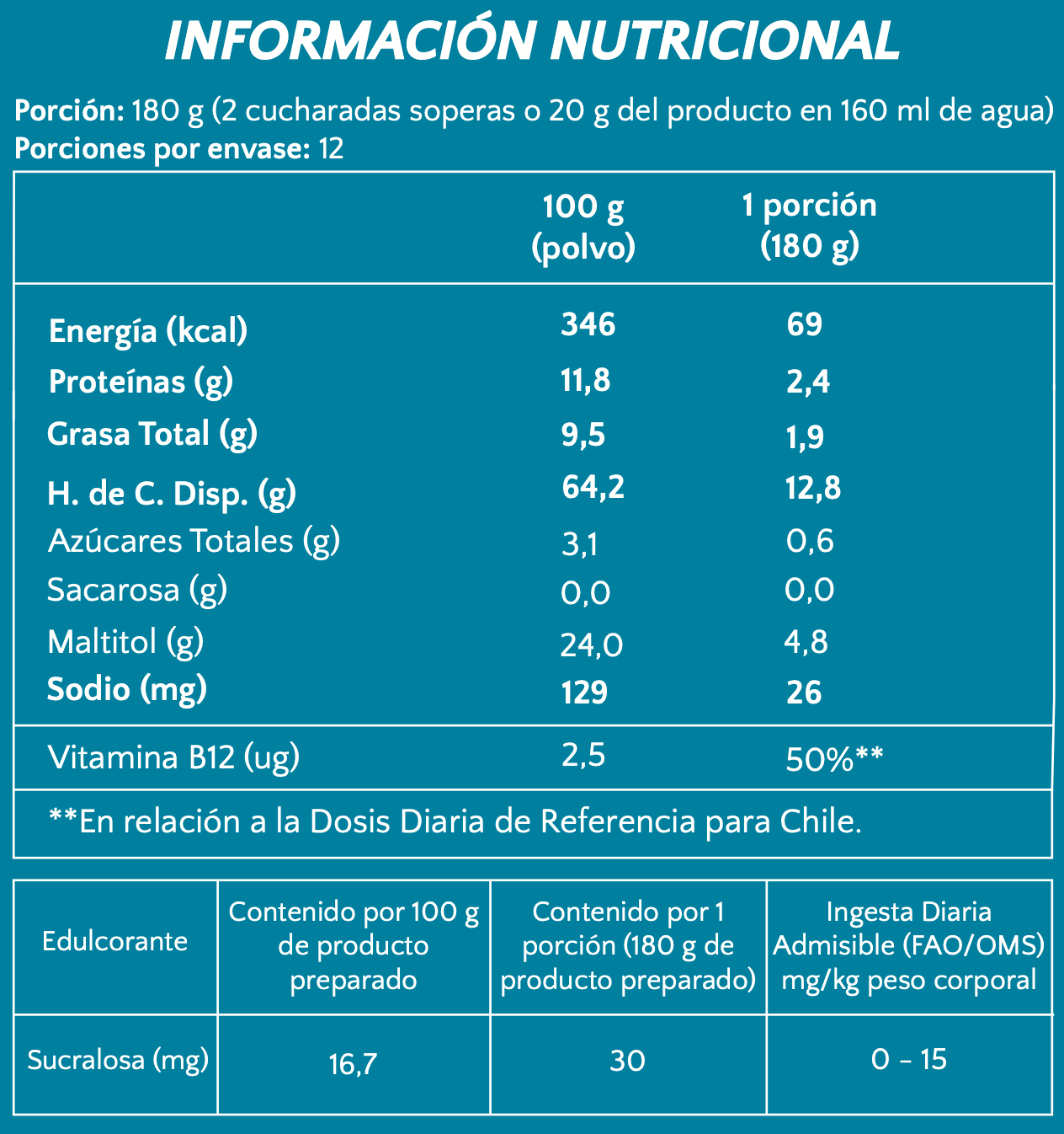 Probiogurt Vegetal – Sabor Yogurt Natural
